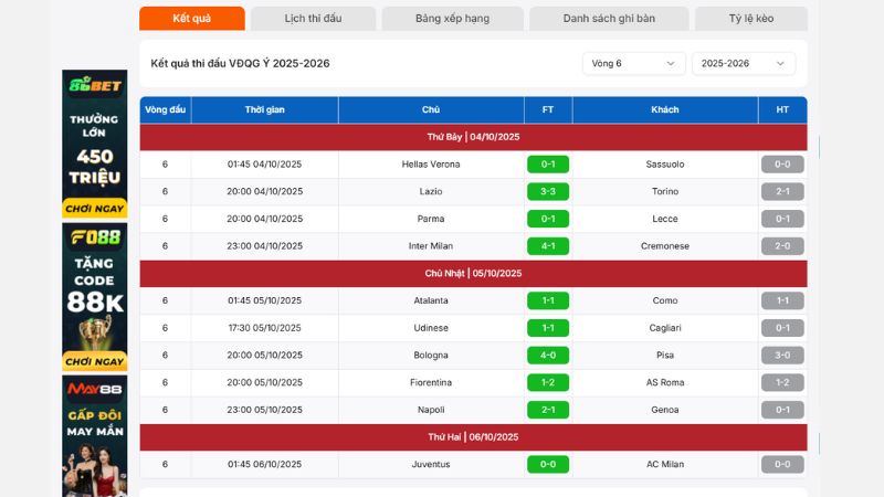 Cập nhật kết quả Serie A nhanh chóng và chính xác