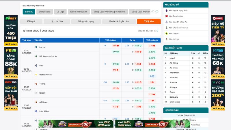 Bảng tỷ lệ kèo Serie A được cập nhật nhanh tại BongdaNET