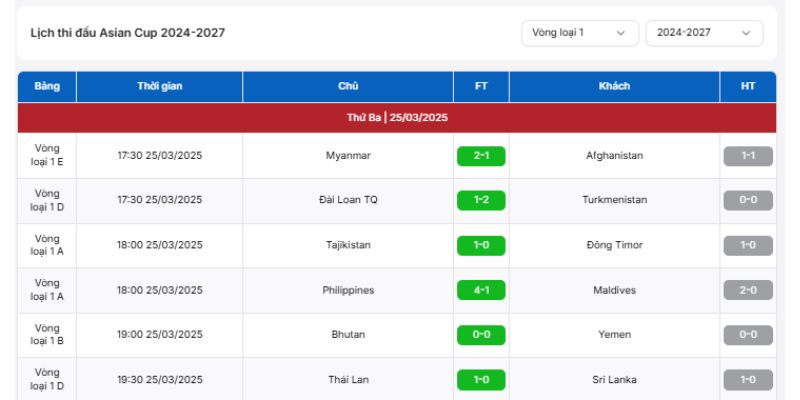 Cập nhật lịch thi đấu Asian Cup chi tiết nhất