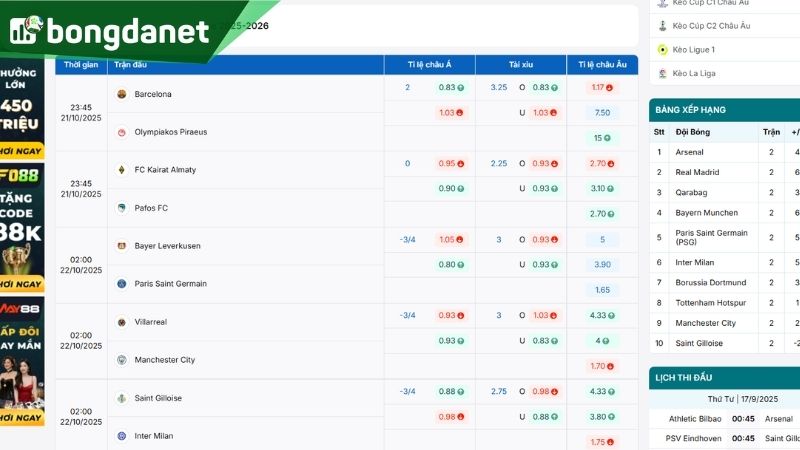 Soi kèo FC Kairat Almaty vs Pafos FC – Dự đoán kết quả & kèo thơm. Nguồn: https://bongdanet.land/ty-le-keo/cup-c1-chau-au/