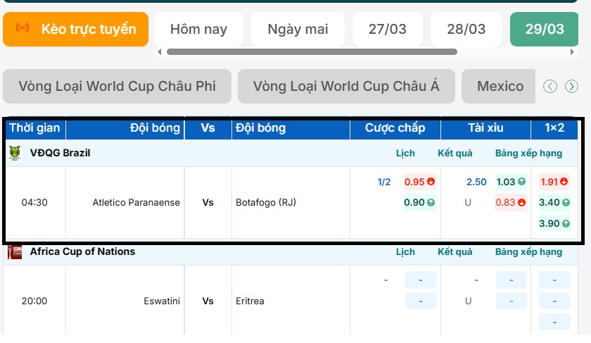 Bảng kèo nhà cái trận đấu Atletico Paranaense vs Botafogo