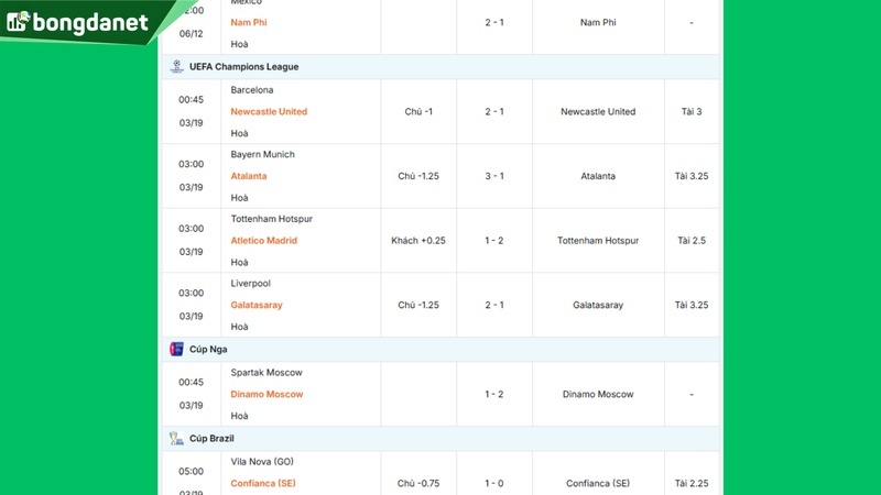 Siêu máy tính dự đoán bóng đá ngày 19/03 tâm điểm đội Palmeiras gặp đội Botafogo (RJ)