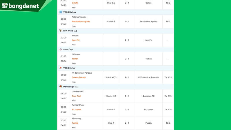 Siêu máy tính dự đoán bóng đá ngày 23/04 tâm điểm đội Elche gặp đội Atletico Madrid